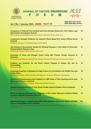 Research Article Titled 'Compressive Strength Prediction for Industrial Waste-Based SCC Using Artificial Neural Network' has been Published