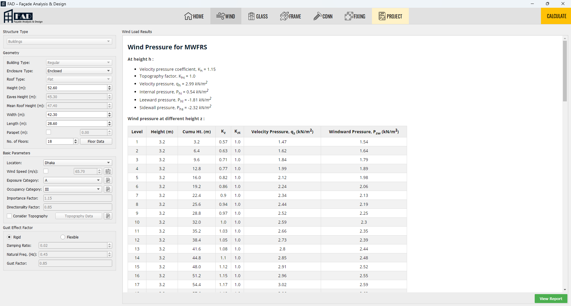 FAD Wind Input and MWFRS Result